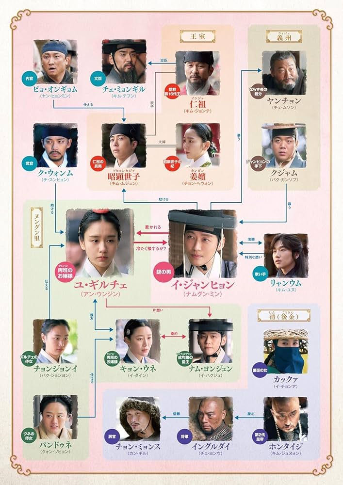 恋人～あの日聞いた花の咲く音～ DVD-SET1〜3全巻セット Amazon.co.jp: 恋人～あの日聞いた花の咲く音～ BOX3 (コンプリート