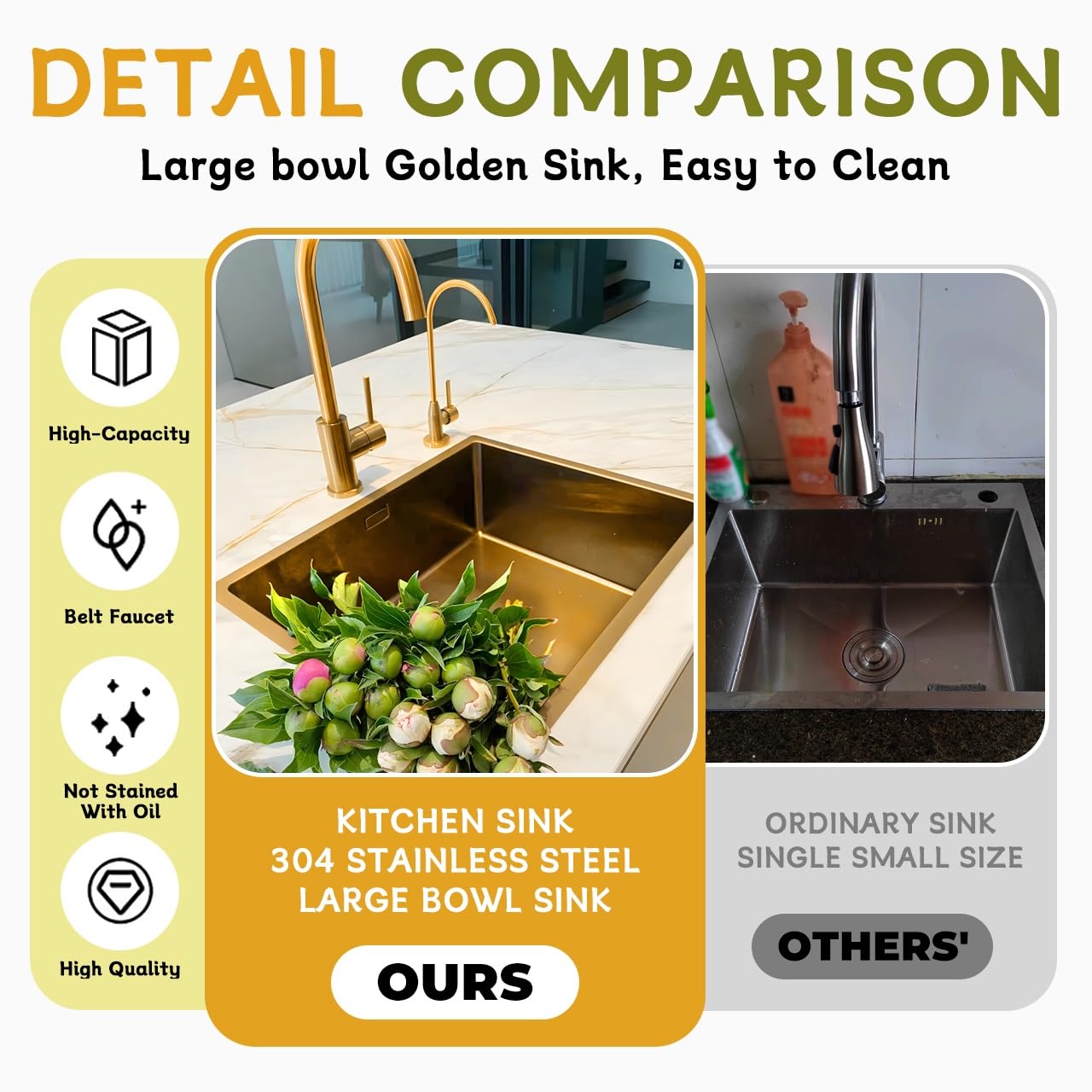 60 x 40 cm, dorado, 1 lavabo con grifo de acero inoxidable, fregadero de cocina rectangular, pequeño, con drenaje dorado y componentes de montaje, con cesta de desagüe, fregadero de bar