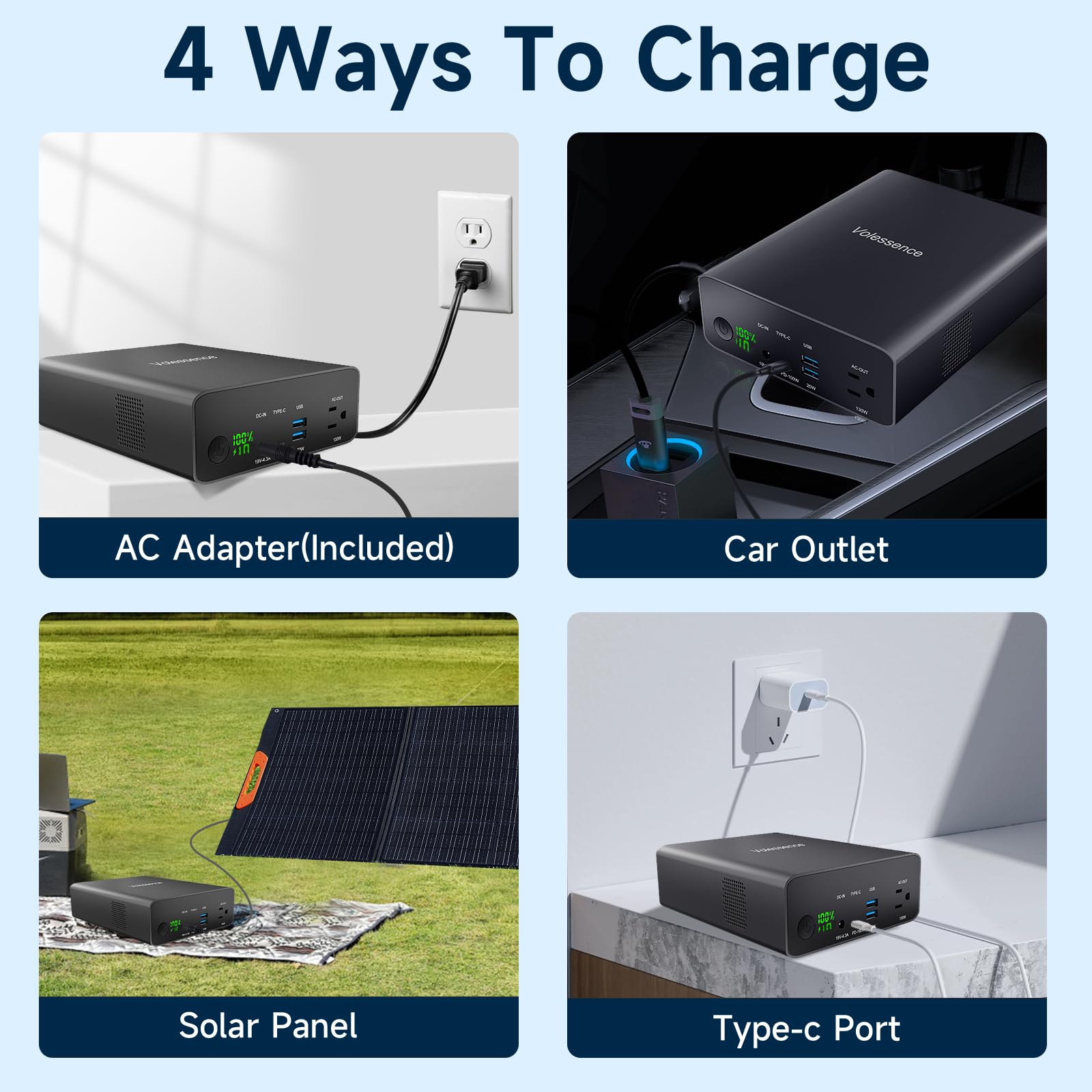 Volessence ポータブル電源 80000mAh/296Wh AC出力対応 Amazon.com: Portable Power Bank with AC Outlet 130W