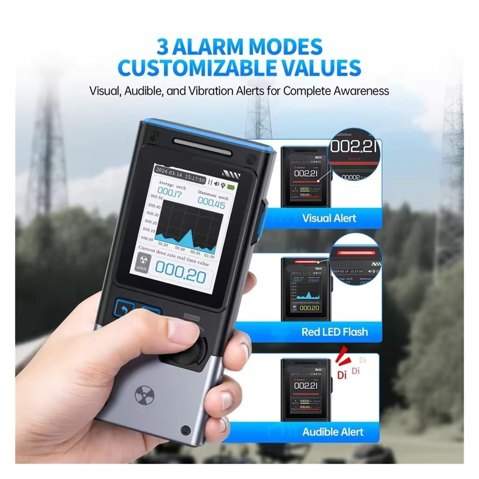 Termometro a Infrarossi, Rilevatore Di Radiazioni Elettromagnetiche 3-IN-1, Intensità Campo Elettrico E Magnetico, Alimentazione, Monitoraggio Della Temperatura NR+EF+MF,per cucina/BBQ/grill/HVAC