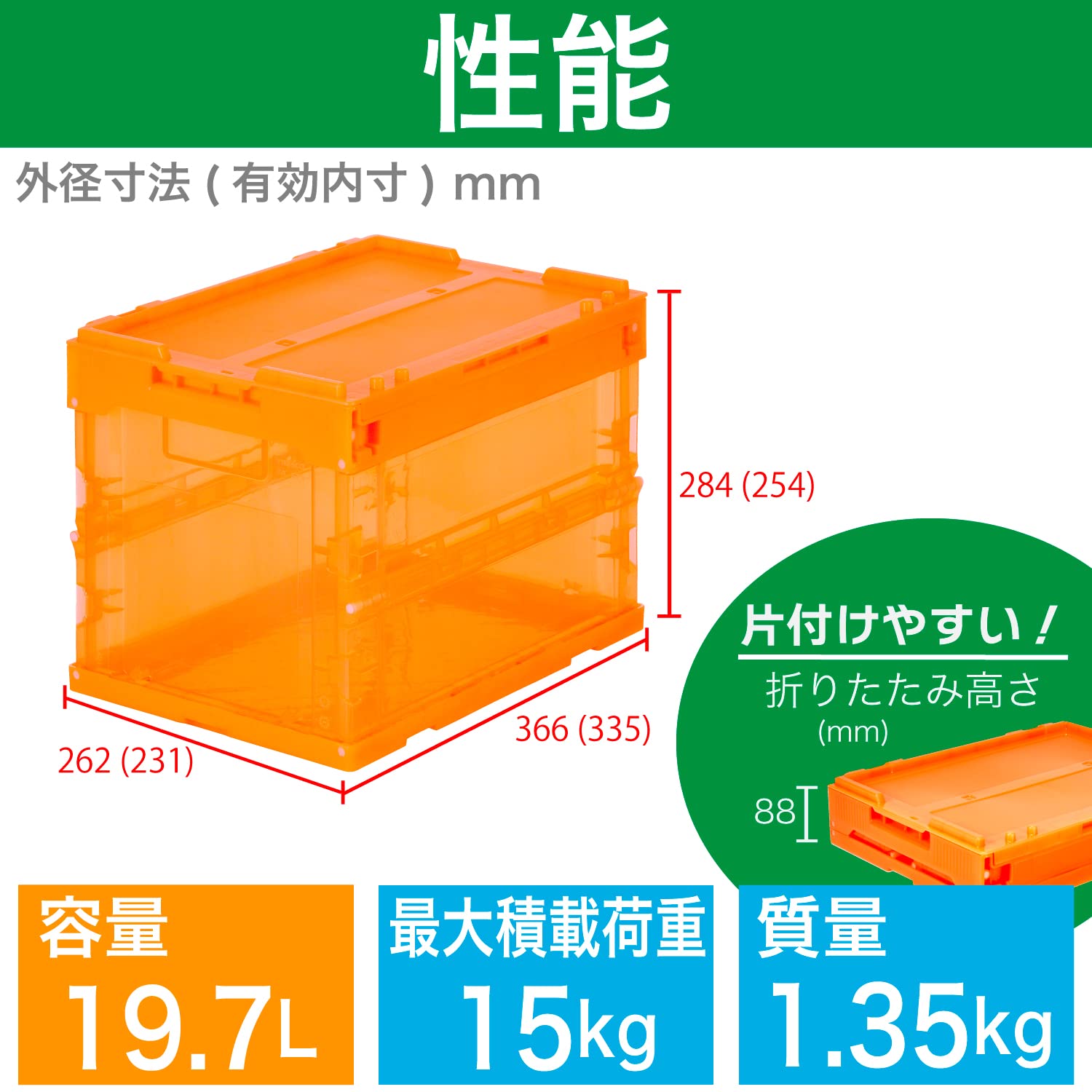 トラスコ中山 スケルコン スケルトンコンテナ オリコン 蓋付