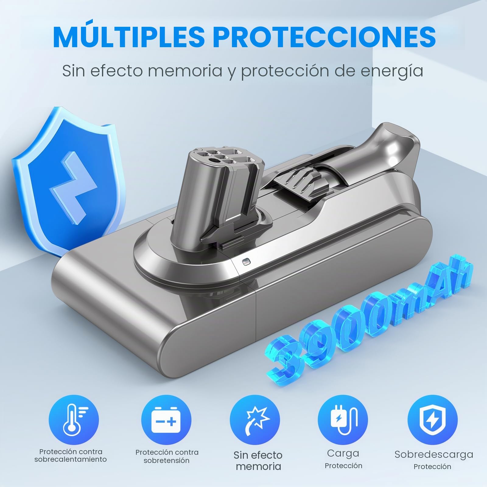 V12 965470-01 - Batería de repuesto para aspiradora Dyson, 3900 mAh, 25,2 V, Detect Absolute, Detect Absolute, Detect Slim, Detect Fluffy SV46