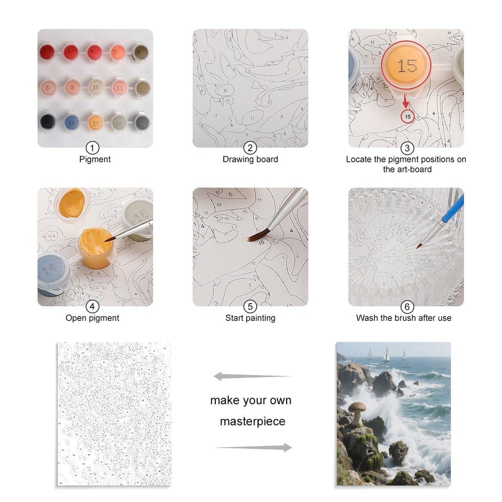 KOAYUBFC Malen-nach-Zahlen-Set für Erwachsene, Anfänger, Erwachsene, Malen-nach-Zahlen-Kits auf Leinwand, Acryl-Ölfarben, Gemälde mit Pinseln als Geschenk, Wanddekoration für Zuhause, Wanddekoration