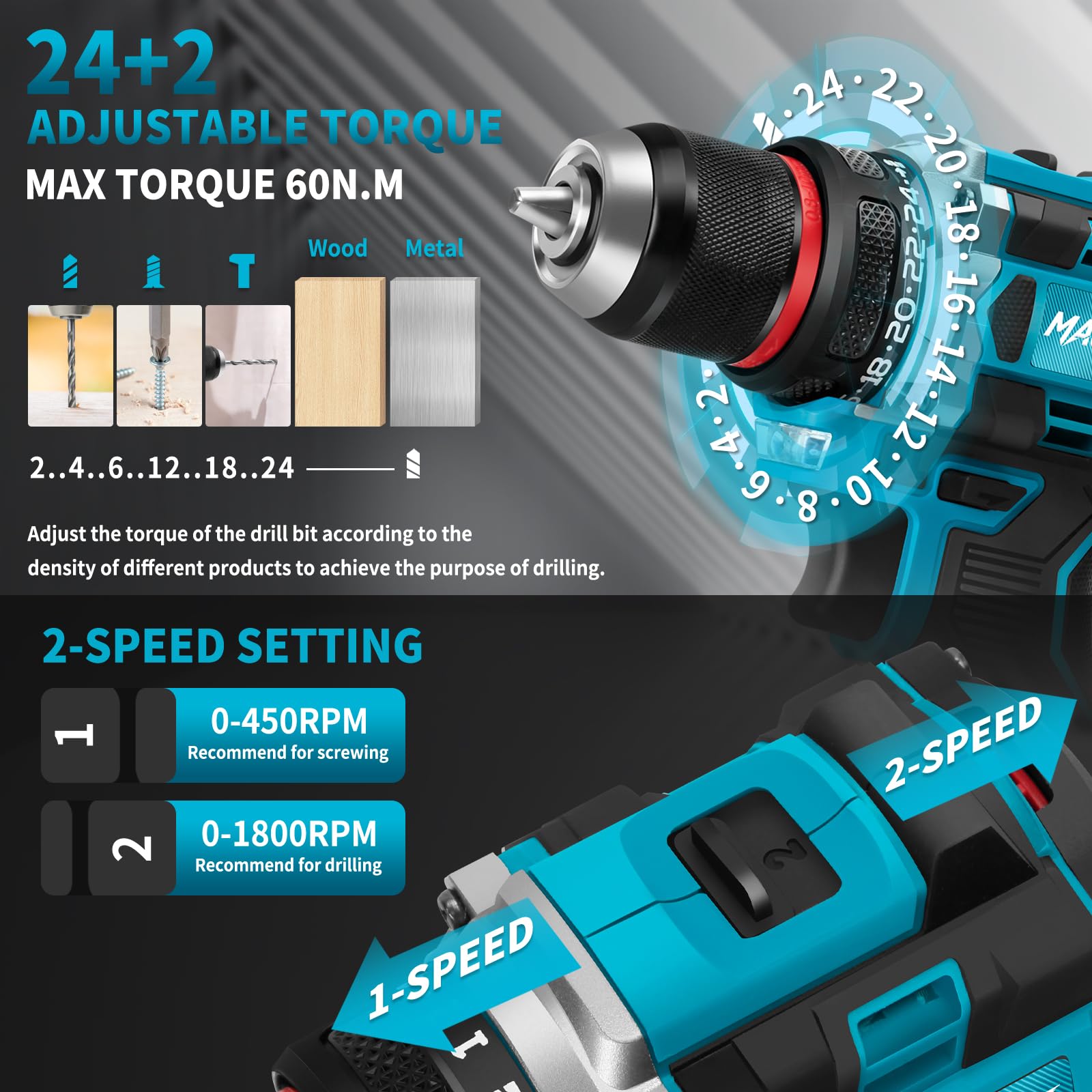 Set di utensili per trapano senza fili da 21 V, trapano elettrico senza spazzole da 60 N.m con 2 batterie da 2,0 Ah e caricabatterie, set combinato da 135 pezzi, mandrino senza chiave da 3/8", 2