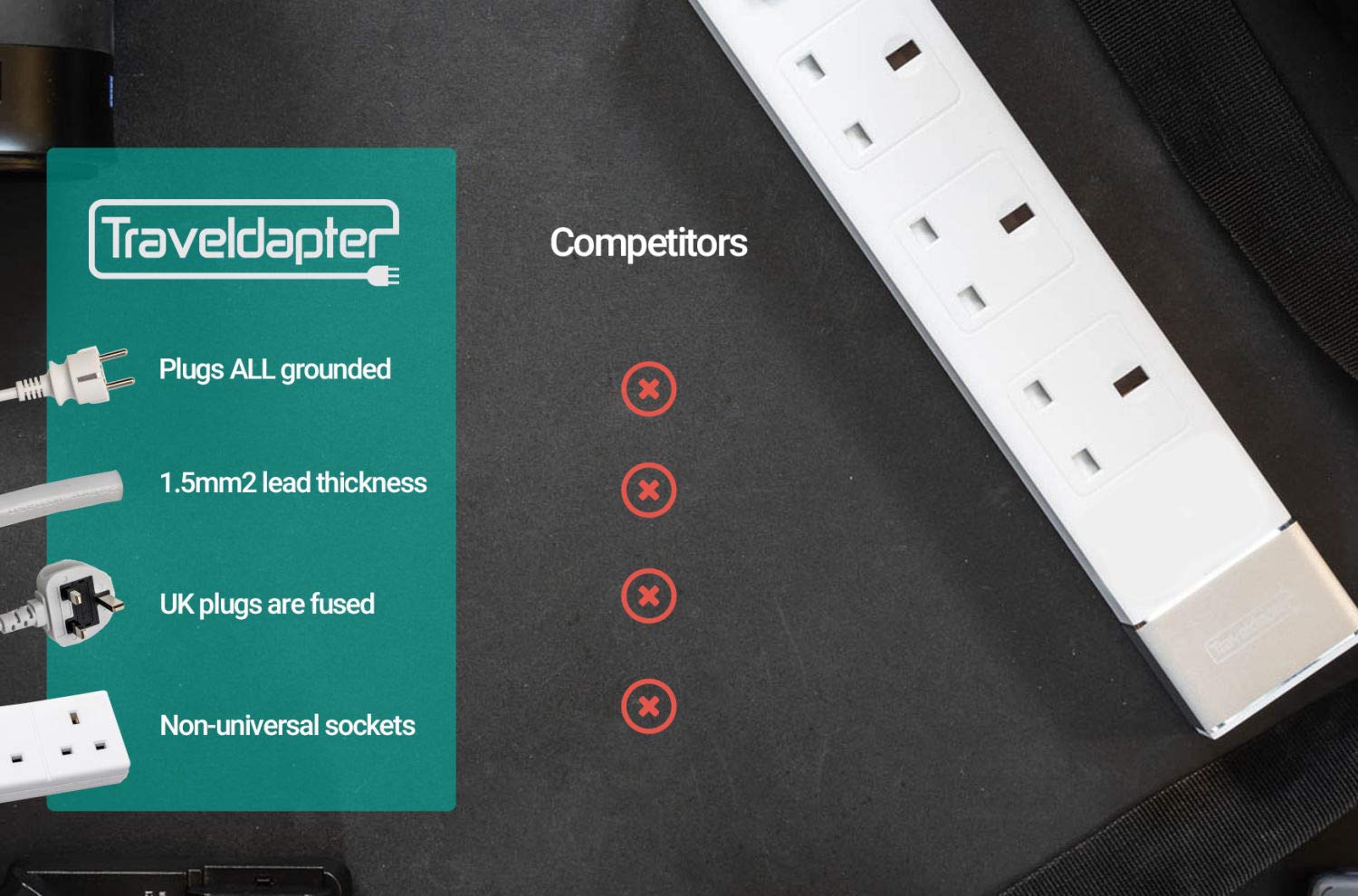 Uk To Eu Tunisia Europe European Adapter Plug Type F Spain France Italy