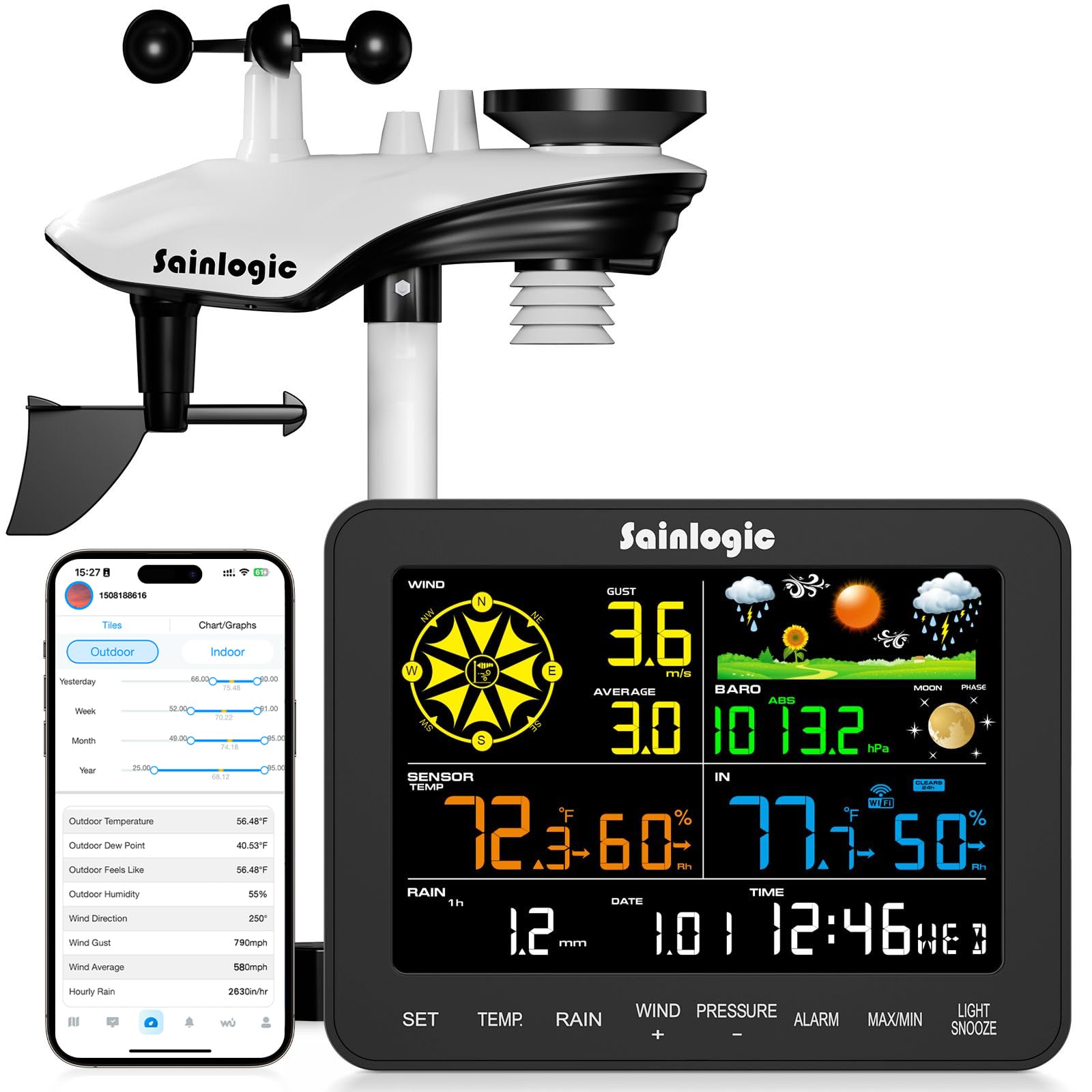 Sainlogic Smart Wetterstation Funk mit Außensensor SA6 Plus, 12-in-1 Wetterstation Wlan für 24/7 KI, E-Mail-Warnungen, Digitaler Regenmesser und Windmesser
