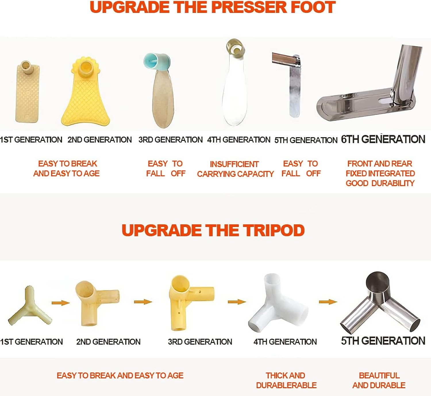 ベッドの天蓋フレーム 蚊帳ブラケット、チルトプルロッド、ティー、プレッサーフット、ファンロッド付き、 25MM厚くする4コーナーベッ