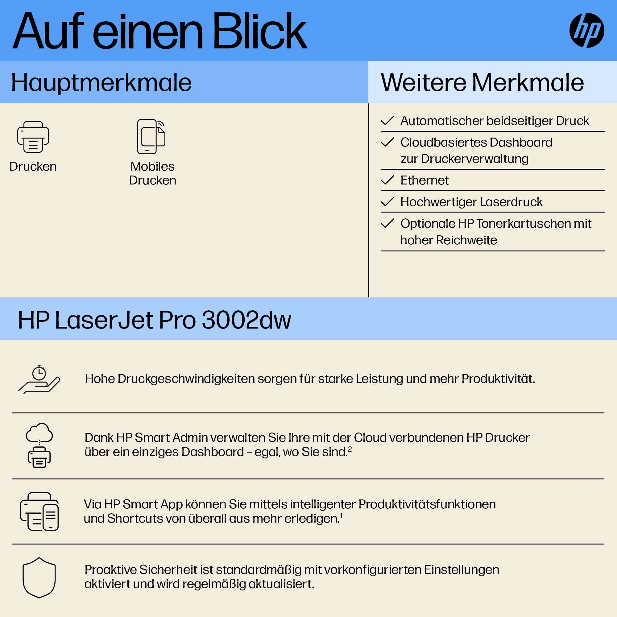 HP LaserJet Pro 3002dw Laserdrucker, Automatischer beidseitiger Druck, Bis zu 33 A4-Seiten pro Minute, Hi-Speed USB, WiFi, Ethernet, Bluetooth, Smart App, Wolf Pro Security