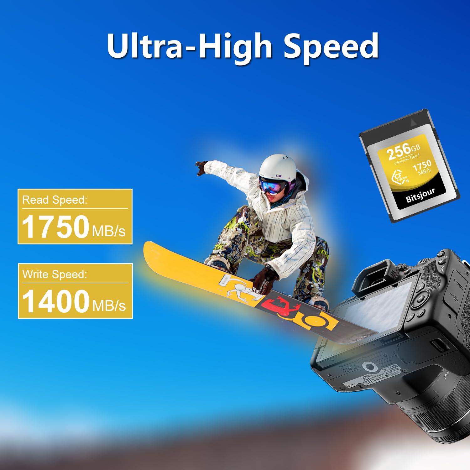 Karta pamięci 256 GB CFexpress typ B, CF Express Type B Card RAW 8K 4K do aparatu Nikon Canon Panasonic