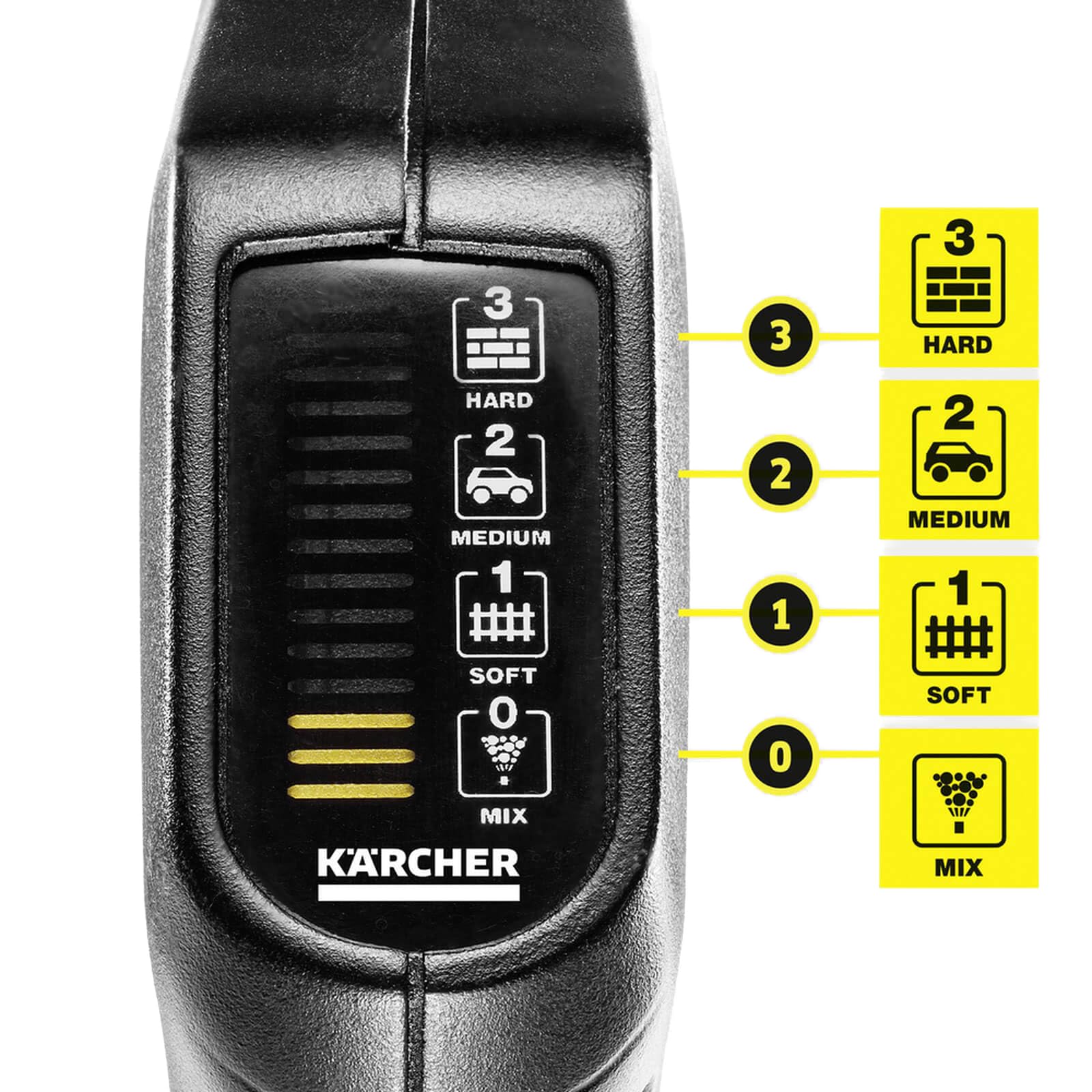 KÄRCHER G 120 Q Full Control 2.643-823.0