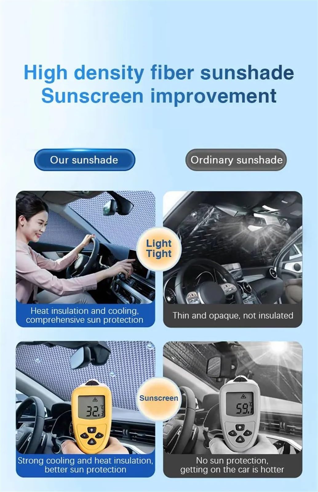 Auto-Seitenfenster-Sonnenschutz Für Hyundai Für Starex H-1 2007-2017 Auto Sonnenschutz Abdeckung Sonnenschirm Sonnenblende Sonnenschutz Fenster Abdeckung Sommer Sonnenschirme(All Sunshades)