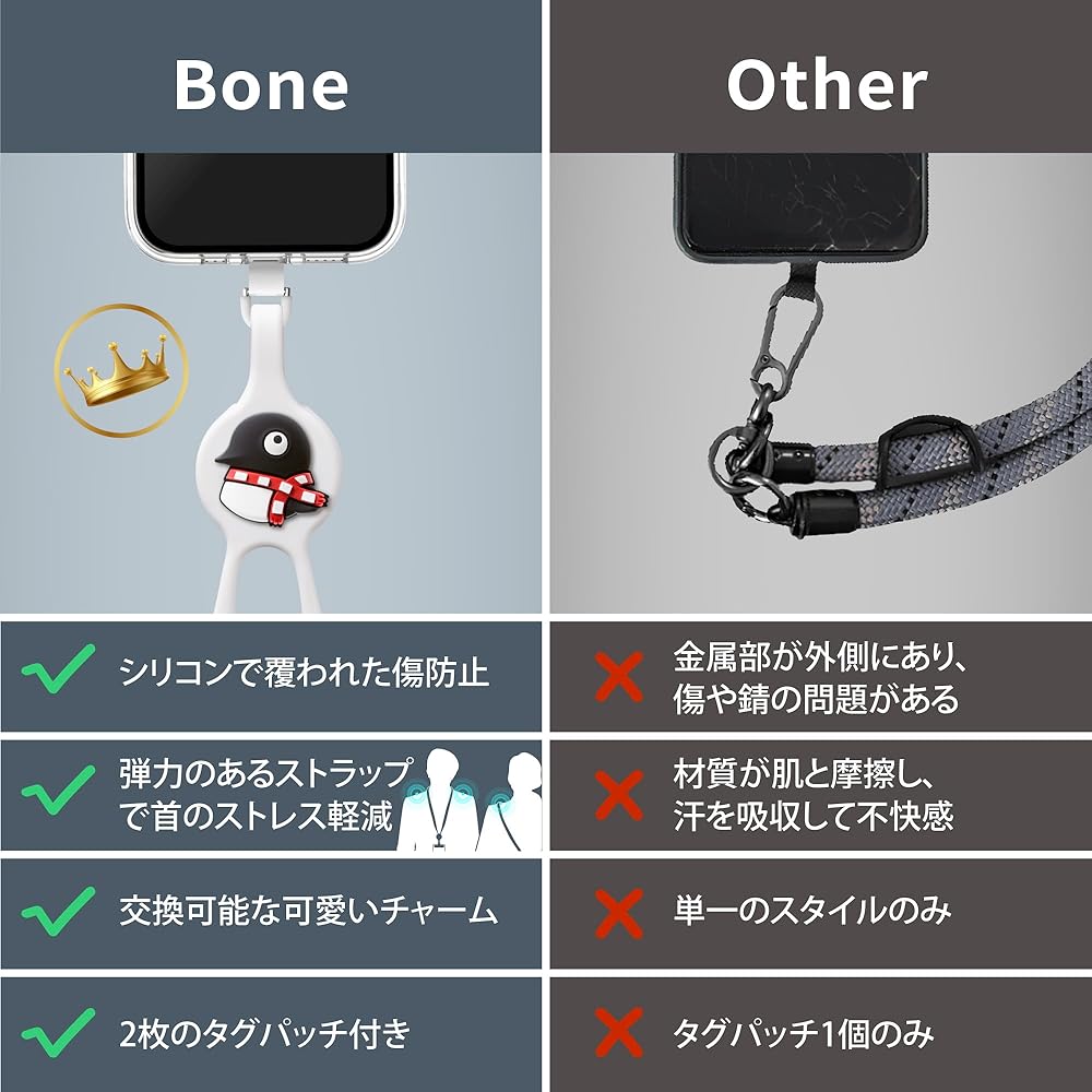 BUMP ストラップホルダー Amazon.co.jp: ZXZone ストラップホルダー【 傷防止フィルム加工