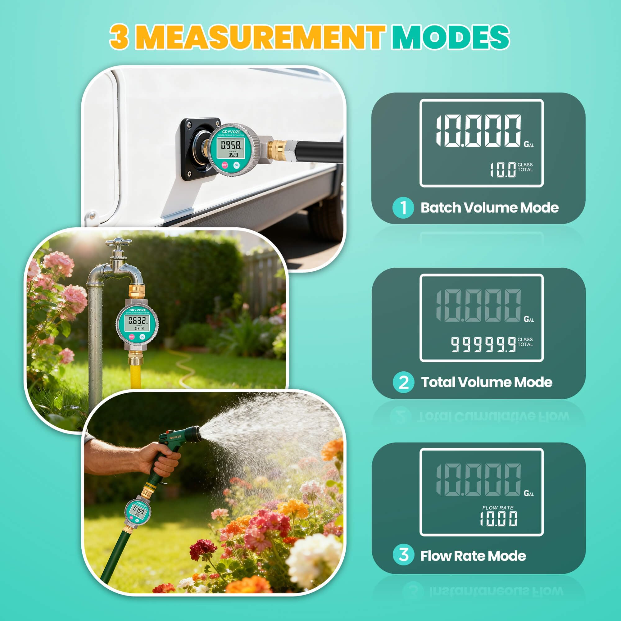 Metal Water Flow Meter - ±1% Accurate -6