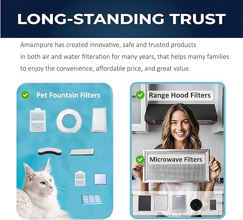 Miniatura 9 de LL62F EMW3011863 - Filtro de carbón de carbón de malla para campana extractora de cocina, compatible con LL6200 MM 6500 320VP K0793000 K0793-000