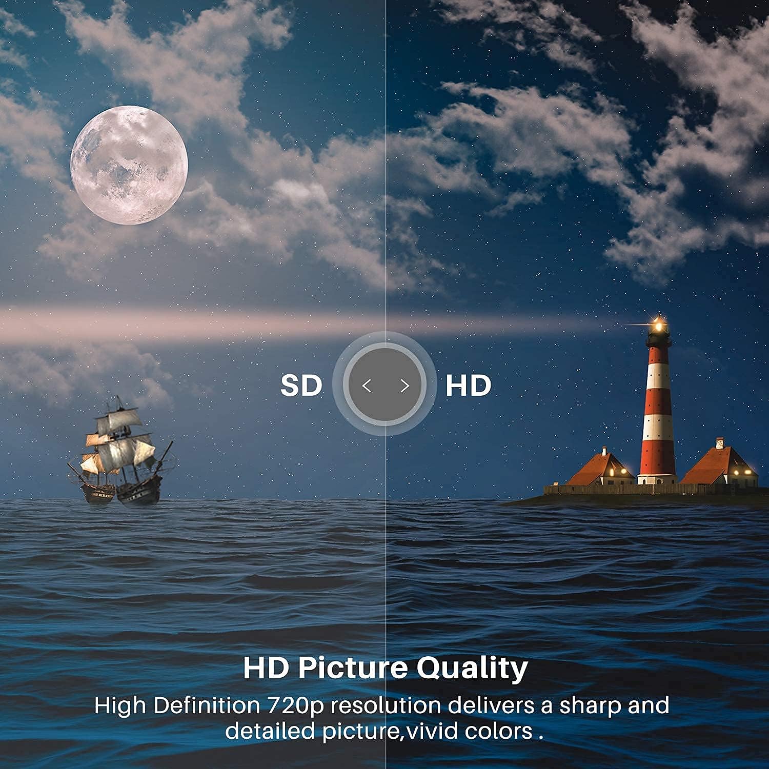 Caixun EC24Z2 TV 24 Pollici, HD Televisori, Dolby DTS, (Tuner Triplo (DVB-T2/T/S2/S), HDMI, USB, Media Player, [Classe di efficienza energetica F]