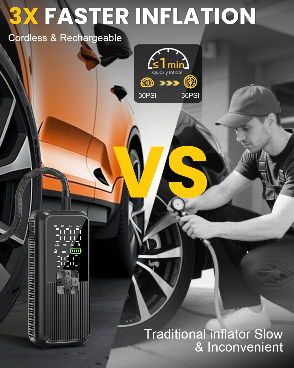 Tire Inflator Portable Air Compressor, Electric Air Pump for Car, Motorcycle, Bike, Balls with Tires Pressure Gauge, 150PSI Air Compressor Portable, Tires Pump with LED Light & Auto Shut-Off