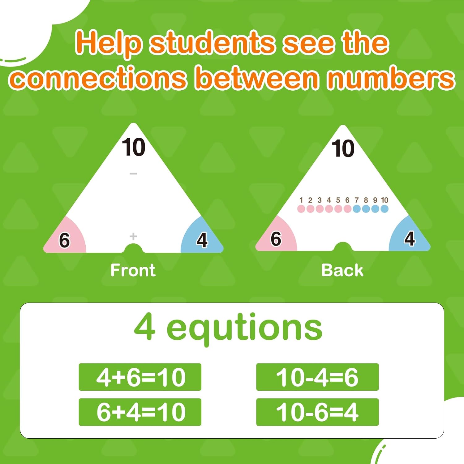 Edulok Addition and Subtraction Flash Cards, Triangle Math Games Flash Cards for Kids, Math Manipulatives Kindergarten Learning Activities Preschool Classroom Must Haves Homeschool Supplies