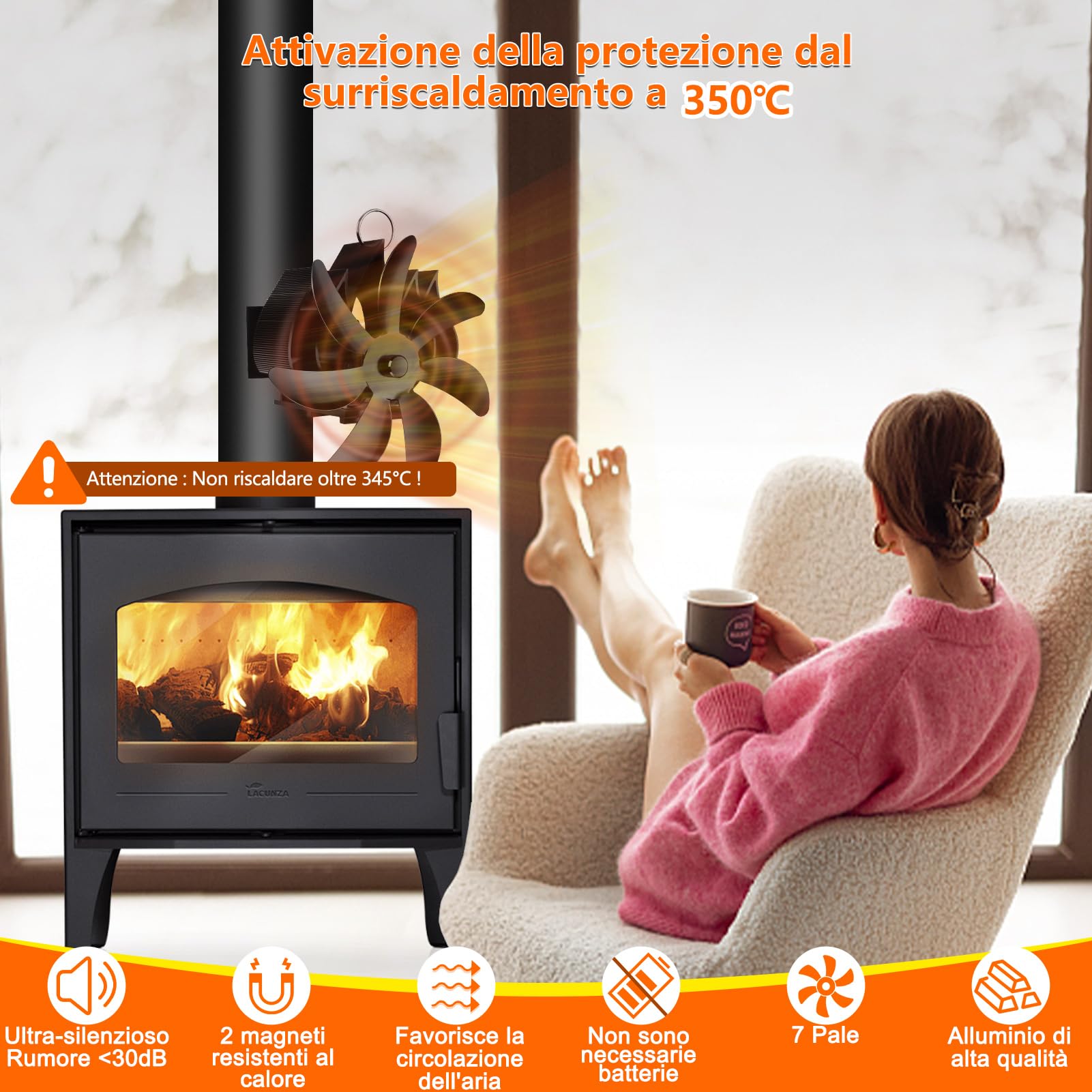 Fwiull Ventola Stufa Legna Magnetico, Ventilatore per Stufa a Legna con 7 Pales con Termometro, Ventilatore Stufa da Tubo, Silenzioso Alimentato Calore, Ecologico Ventola Stufa per Camino/Pellet/Gas