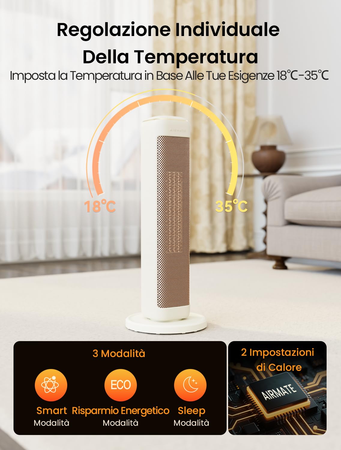 AIRMATE 63cm Stufetta Elettrica Basso Consumo, Stufa Elettrica Basso Consumo, 2000W Termoventilatore Basso Consumos, Riscaldatore Elettrico PTC, 80° Osc, Telecomando, Protezione Antiribaltamento