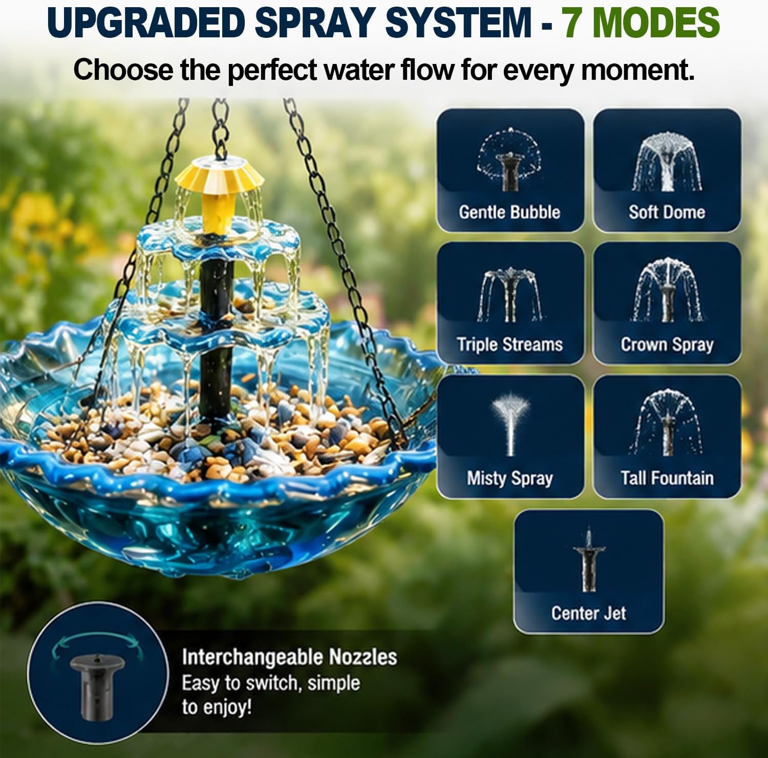 Solar Bird Bath Fountain – Hanging Outdoor Water Fountain with Upgraded Spray System | Attracts Birds for Garden, Yard, Patio & Lawn | Eco-Friendly Solar-Powered Decor