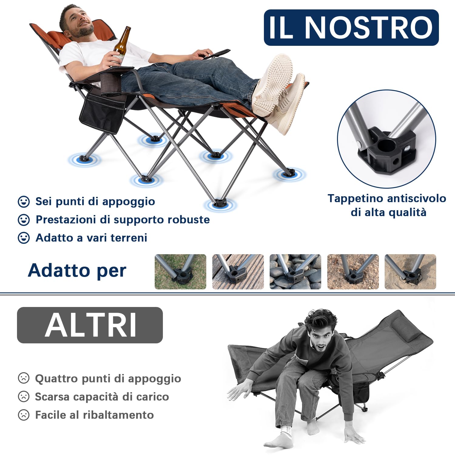 apollo walker Sedia da Campeggio Pieghevole Sedia da Spiaggia Pieghevole con Schienale Regolabile e poggiapiedi