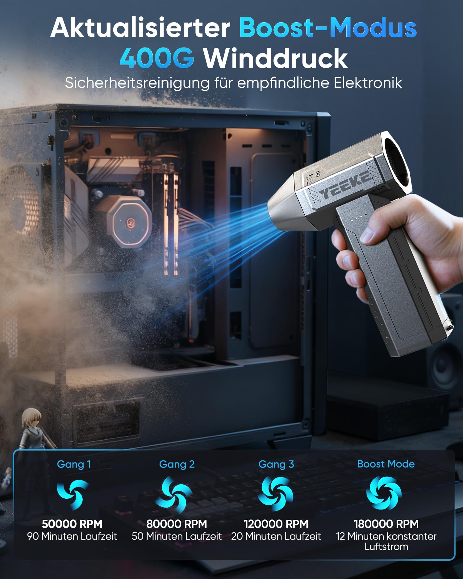 Elektrische Staubgebläse, 180000 RPM & 400 G Winddruck, 4-Gang Air Duster mit LED-Licht, 10000 mAh Mini Gebläse Akku Schnellladung, Compressed Air Staubbläser für PC | Tastatur | Haus und Auto