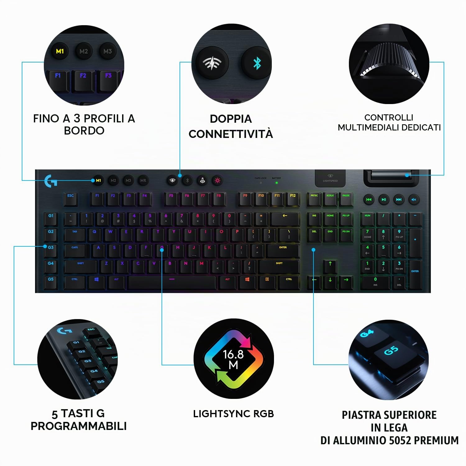 Logitech G G915 LIGHTSPEED WIRELESS RGB MECHANICAL GAMING KEYBOARD - GL TACTILE TECLADO RF WIRELESS + BLUETOOTH PORTUGUÉS CARBONO