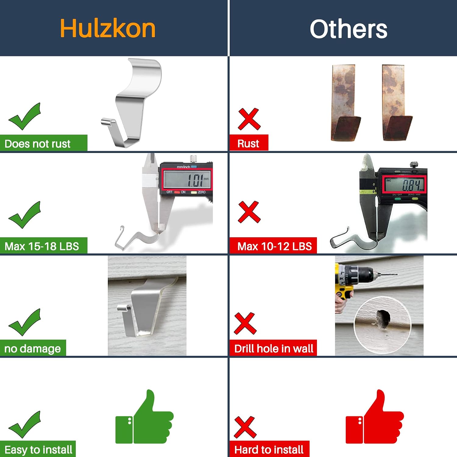Hulzkon Vinyl Siding Hooks (20 Pack), Heavy Duty No-Hole Hangers Low Profile Design for Vinly Siding Decor, Wreaths, Tools, Lights, Outdoor Stainless Steel Vinyl Siding Clips