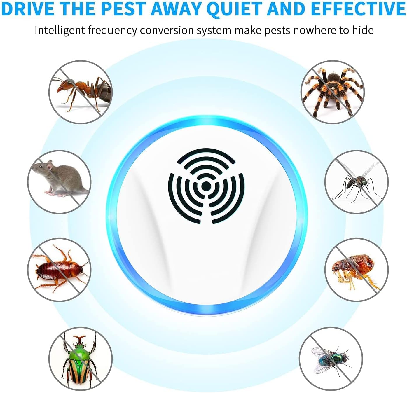 6 Packs Ultrasonic Pest Repeller, MOVEPEST Electronic Pest Repellent Plug in Indoor Pest Control for Insect, Roach, Mice, Spider, Ant, Bug, Mosquito Repellent for House Garage Warehouse Office Hotel