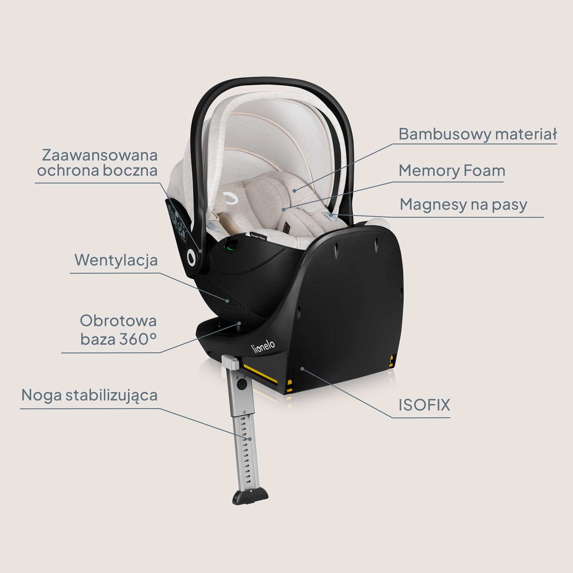 Lionelo Moxie i-Size SET fotelik dziecięcy z podstawą, 40-87 cm, mocowanie ISOFIX i podpórka, ochrona boczna, regulacja zagłówka, wkładka Dri-Seat