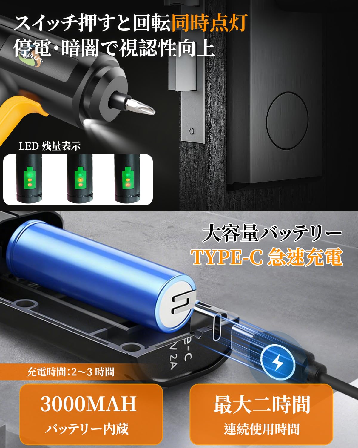 Amazon | 【Zyrin新登場・高トルク】電動ドライバー 正逆転切替 電動
