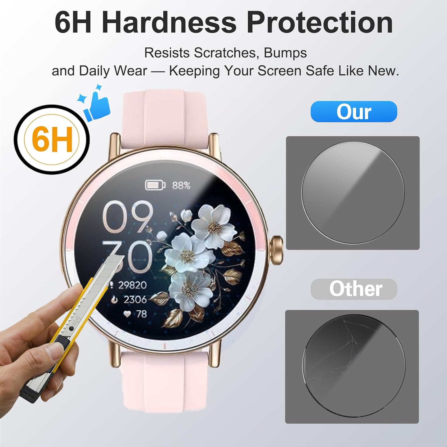 6 Pack Screen Protector for Yoever 1.27inch Smart Watch– 6H TPU Film,Anti-Scratch, Anti-Fingerprint,Bubble-Free,Shatterproof,Dustproof,Touch Sensitive,Full Protection for Watch Display