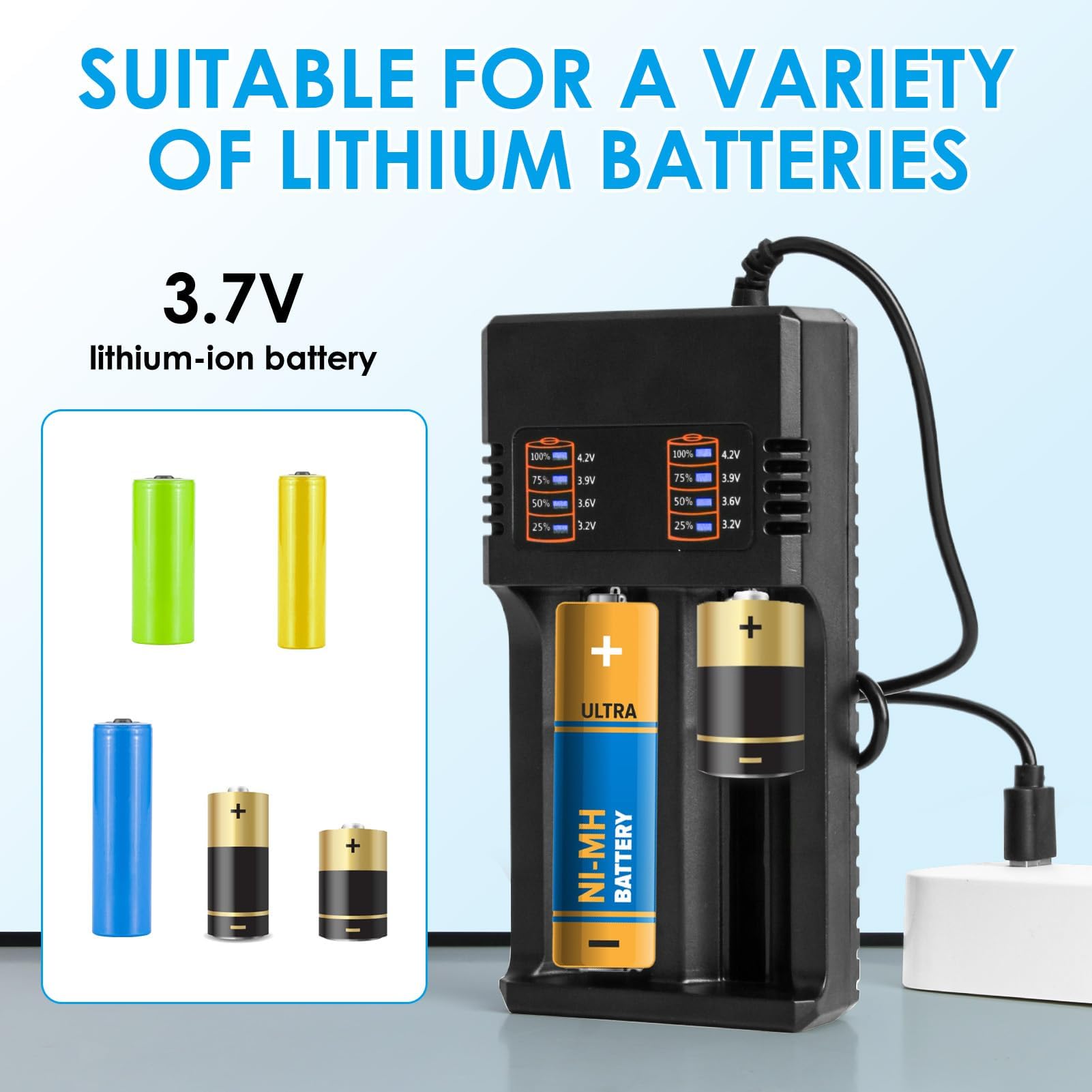 Chargeur Double Intelligent USB Pour Batteries 18650 Et Autres - Universel 3.7V/3.6V