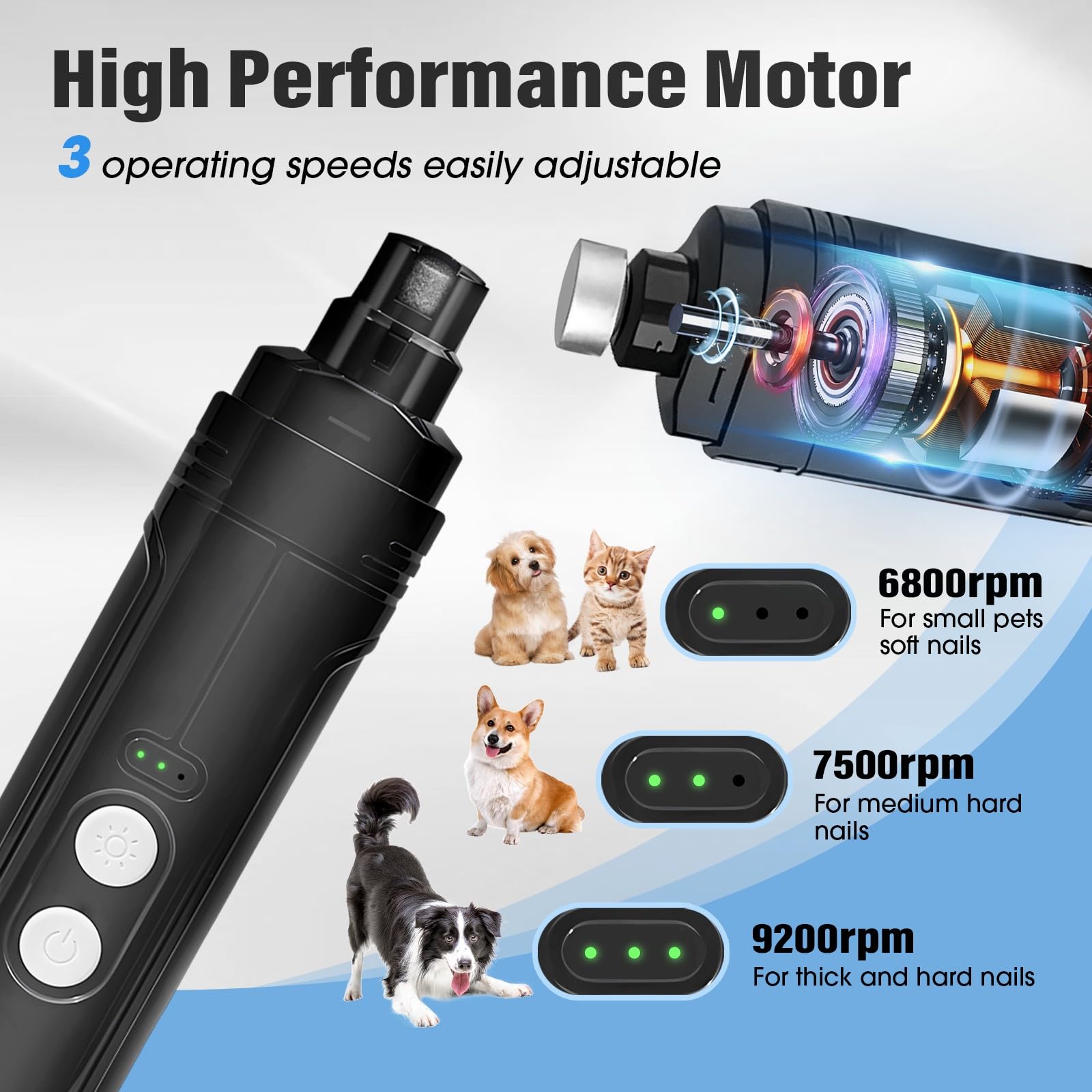 Lima de Uñas para Perros,Eléctrica Lima de Uñas Gatos y Perros de 3 Velocidadesm,Lima de Uñas Perros Silencioso con 2 LED&Tapa Antipolvo, Cuidado y Alisado de Patas para Perros y Gatos