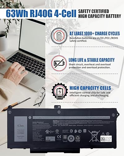 Miniatura 2 de Reemplazo de batería de 4 celdas RJ40G de 63 Wh para Dell Latitude 14 5420 Latitude 15 5520 Precision 15 3560 Series M033W 01K2CF 075X16 WY9DX P137G