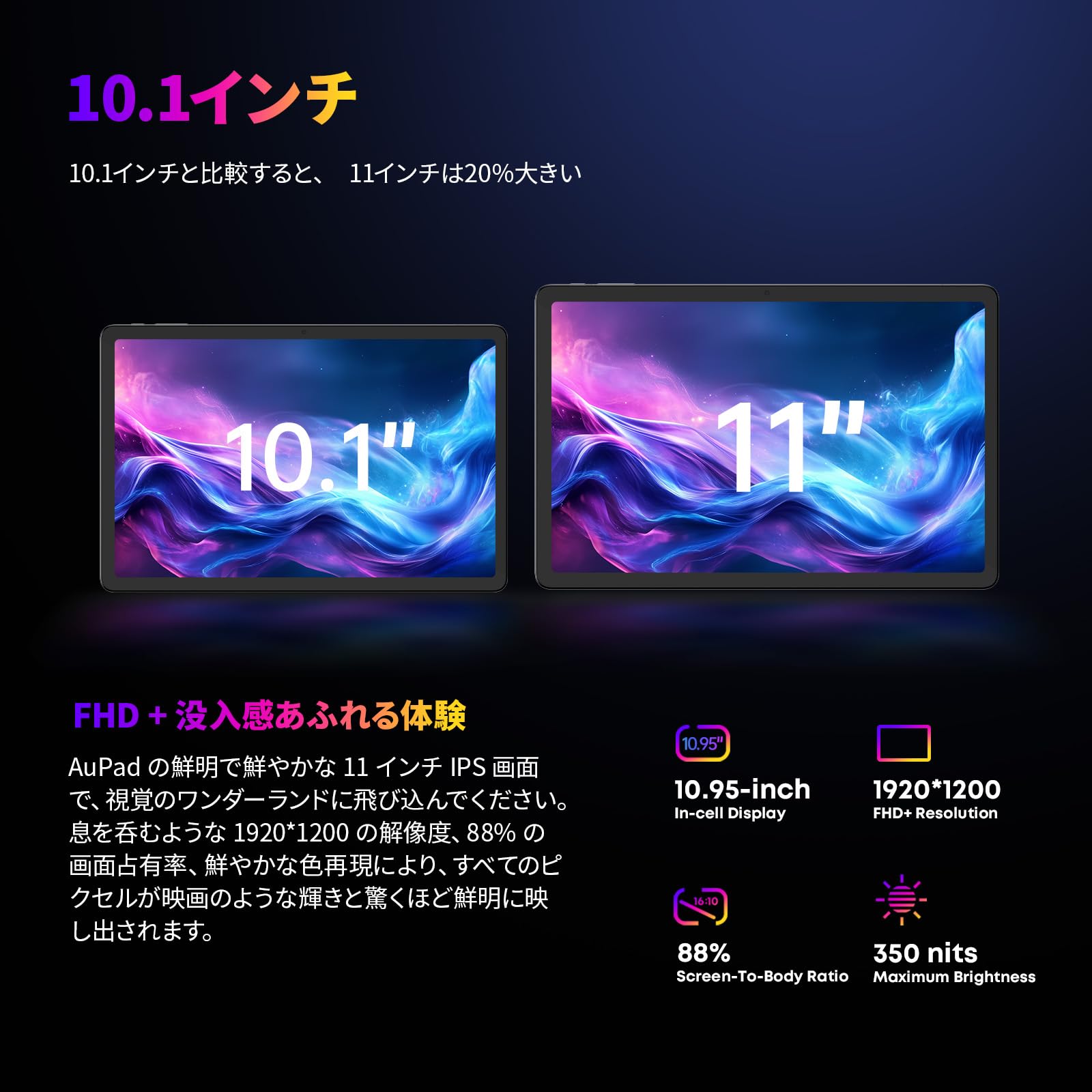 Amazon.co.jp: 2026 CHUWI タブレット 11インチwi-fiモデルモバイル
