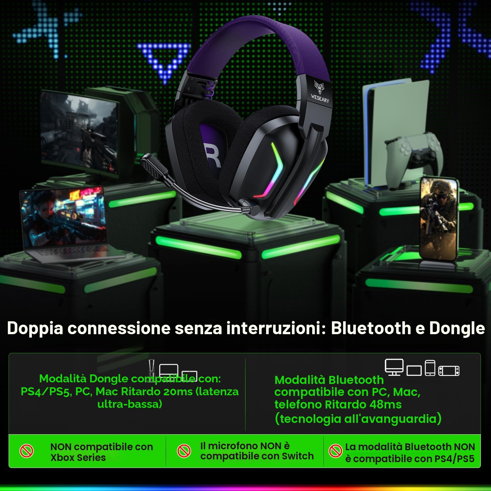 WESEARY WG1 Cuffie Gaming Wireless, 2,4 GHz Cuffie Gaming con Microfono per PS5, PS4, PC, Switch, Mac, Mobile, Cuffie per PS5 con Stereo, Cuffie Bluetooth Over Ear con Luce LED, Batteria da 50 Ore