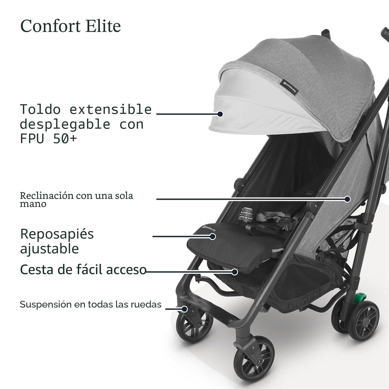Amazon.com: UPPAbaby G-Luxe - Cochecito de paraguas/diseño ligero