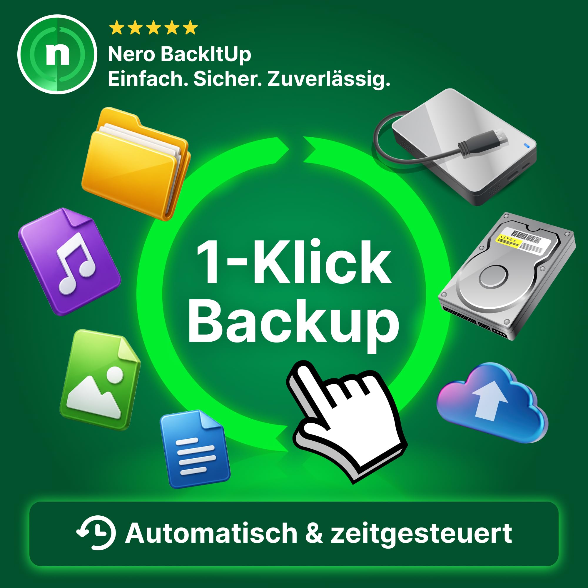 Backup Software Nero BackItUp – Datensicherung mit Auto-Backup, Cloud-Sicherung, Recovery & Datenrettung | inkl. USB-Stick | Lifetime Lizenz | 1 PC | Windows 11/10/8/7