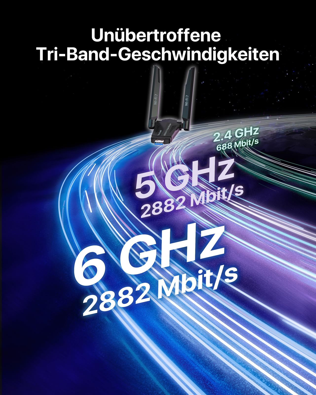 BrosTrend WiFi 7 BE6500 USB WLAN Stick für Windows 11/10 Hohe Reichweite | Tri-Band 6GHz / 5GHz / 2,4GHz WLAN USB Adapter für PC, Geringe Latenz für Gaming, 4K-QAM, WPA3, OFDMA, Integrierter Treiber