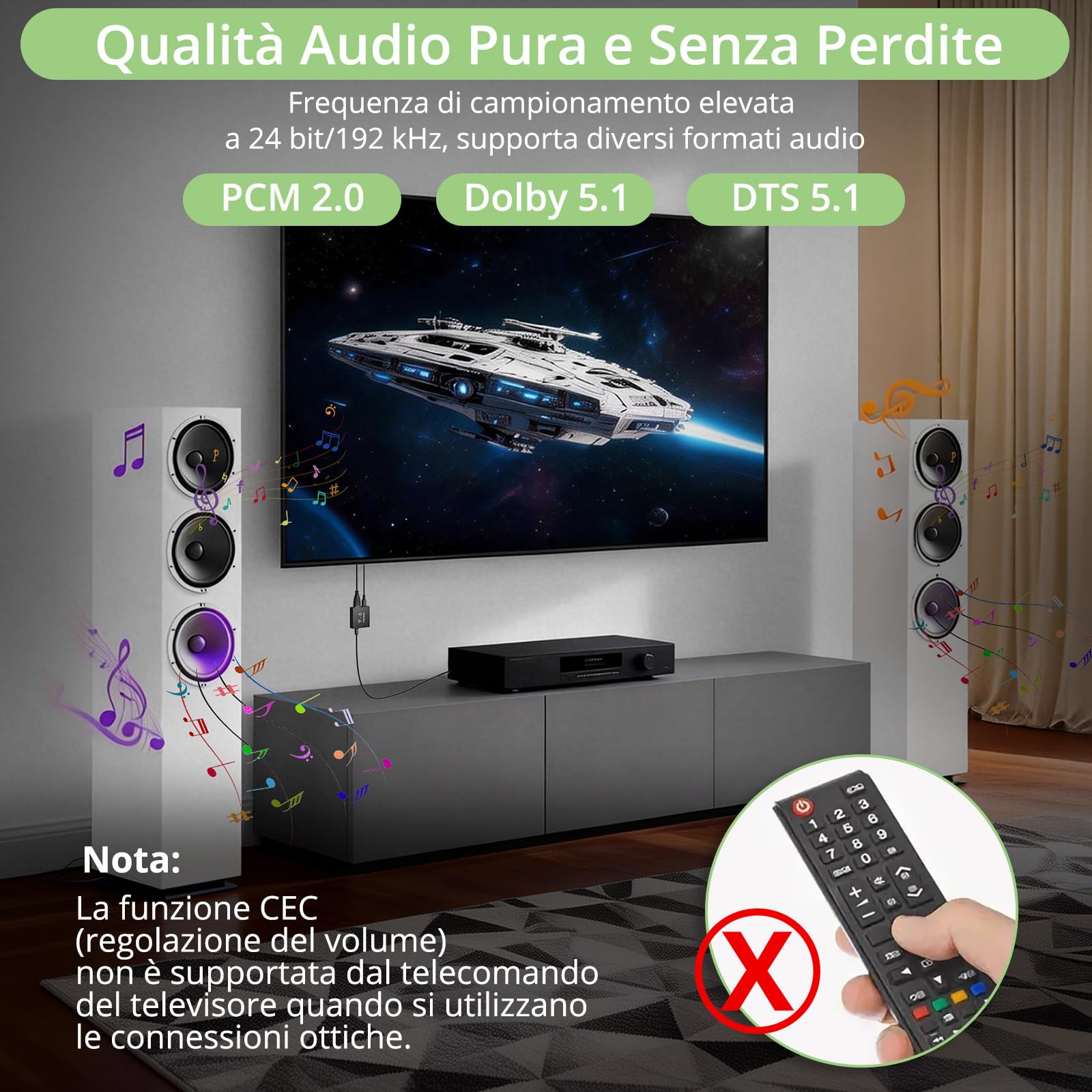 Convertitore Audio eARC/ARC a Ottica 24bit/192kHz PCM 2.0 Dolby DTS 5.1 HDMI Audio Extractor con Cavi per TV Soundbar