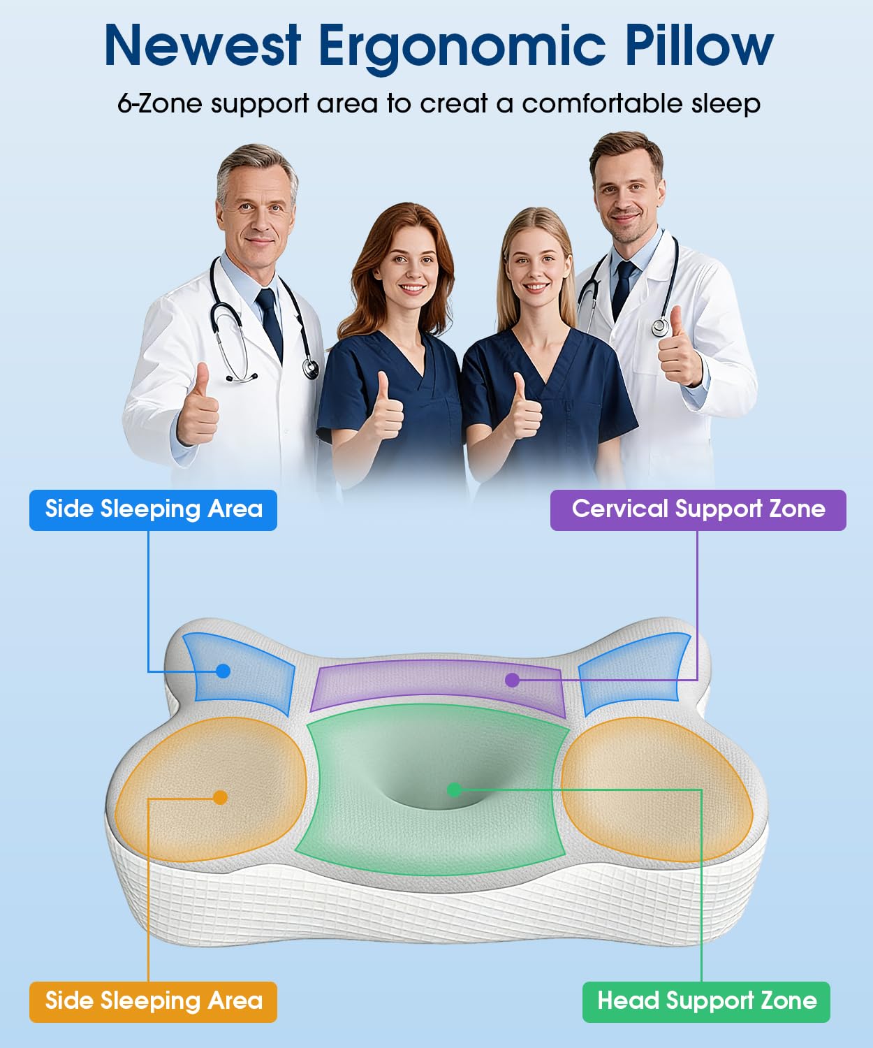 Cuscino ortopedico ergonomico in memory foam, cuscino ortopedico per collo e spalle, cuscino di supporto per il collo, per chi dorme sul fianco, per chi dorme sul fianco, cuscino cervicale
