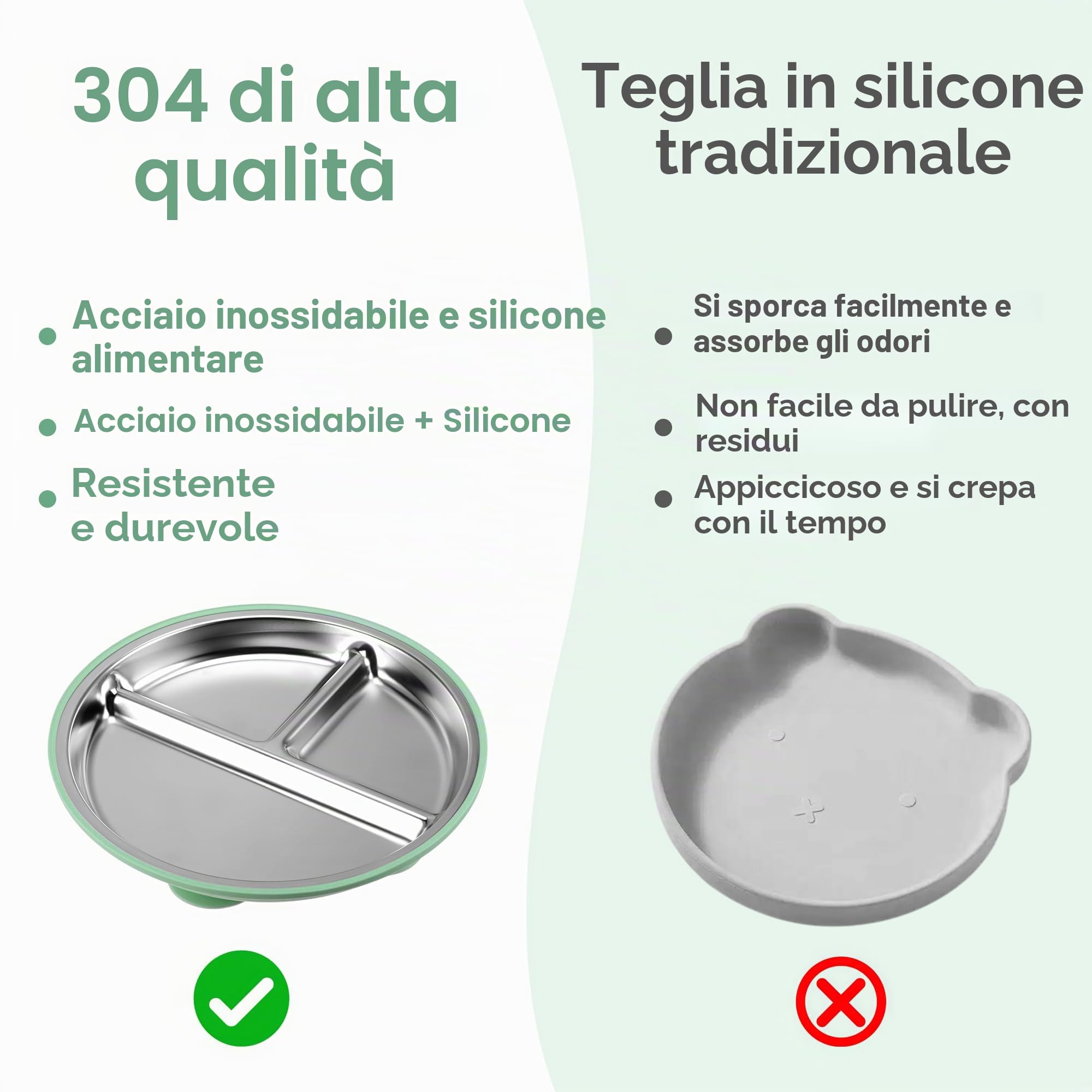 2 Pezzi Piatto Svezzamento Ventosa, Piatto con Ventosa per Bambini, Senza BPA, Piatti Svezzamento con Telaio Rimovibile, Piatto Ventosa Svezzamento, Piatti Acciaio Inox Bambini