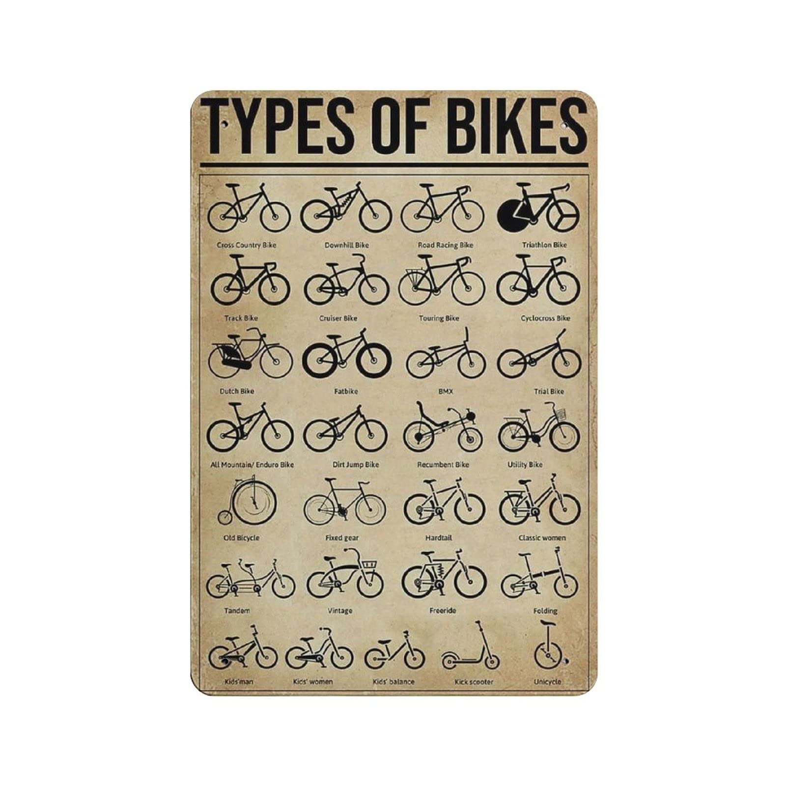 Metal Tin Sign Bike Knowledge Vintage Tin Poster Metal Sign Wall Decoration Country Kitchen Home Garage Decor 12"x8"