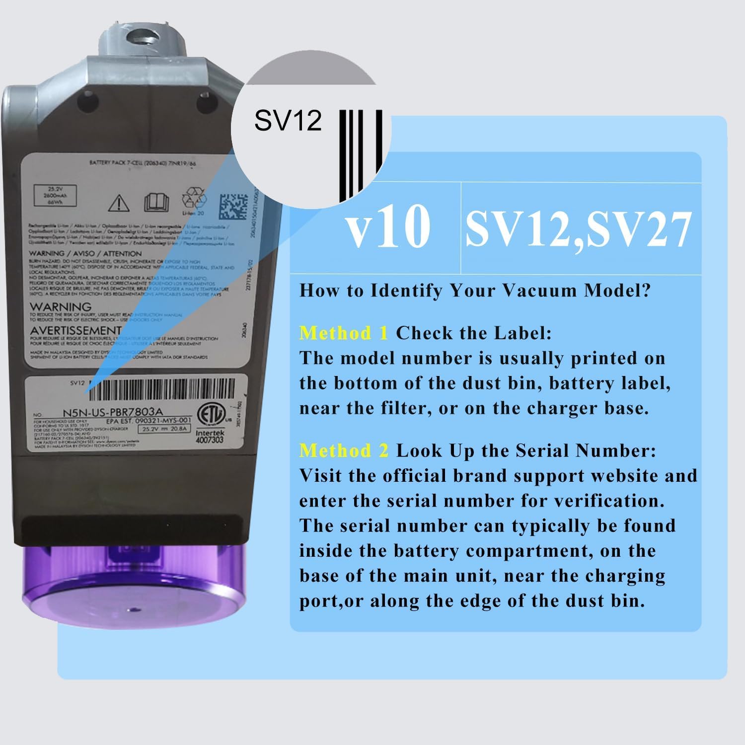 Premium Replacement for Dy/Son V10 Battery SV12 Compatible with V10 Cyclone Animal Absolute 242151 Fluffy Motorhead Total Clean Cordless Stick Vacuum Cleaner (Not Fit SV10)