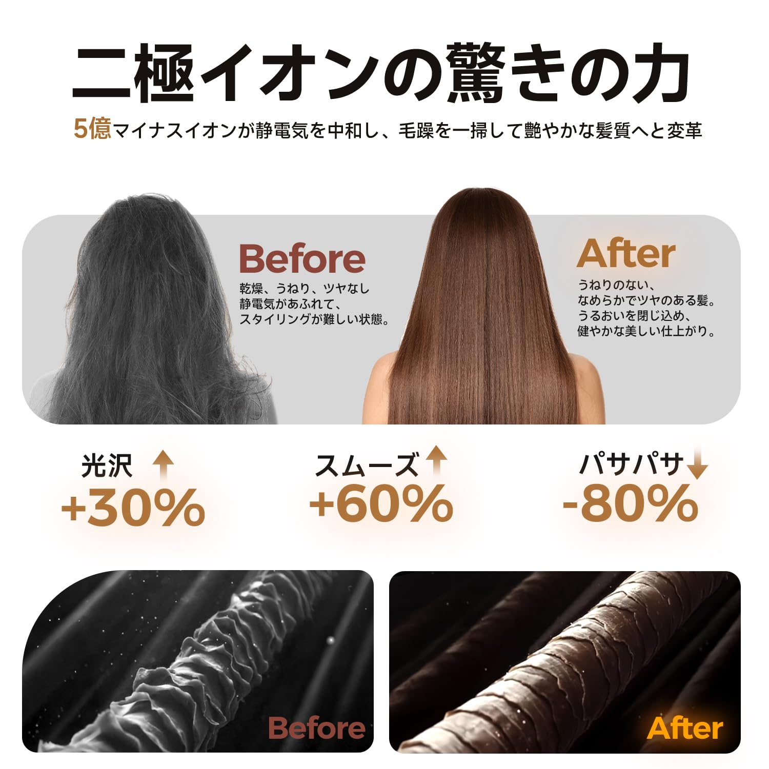 【新品】【業界最強・革命的な高速ヘアドライヤー・36m/s瞬间速乾・超軽量】ドラ Amazon | 【業界最強・革命的な高速ヘアドライヤー・36m/s瞬间速乾・超