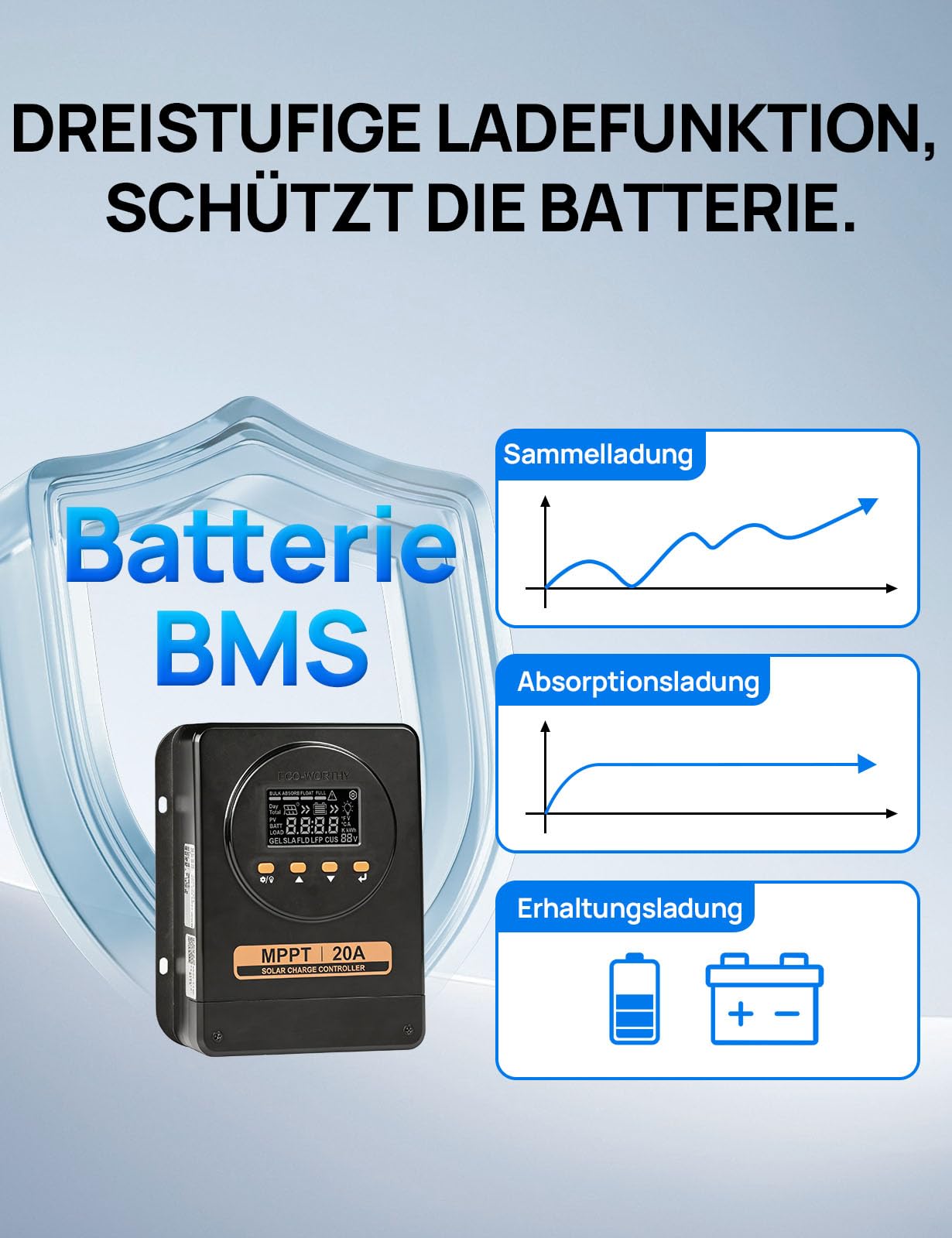 ECO-WORTHY 20A MPPT Laderegler, 12V/24V mit automatischer Erkennung, Bluetooth, App und Display, kompatibel mit Blei-Säure-/SLA-/FLD-/LFP-Batterien, geeignet für Wohnmobil und netzunabhängige System