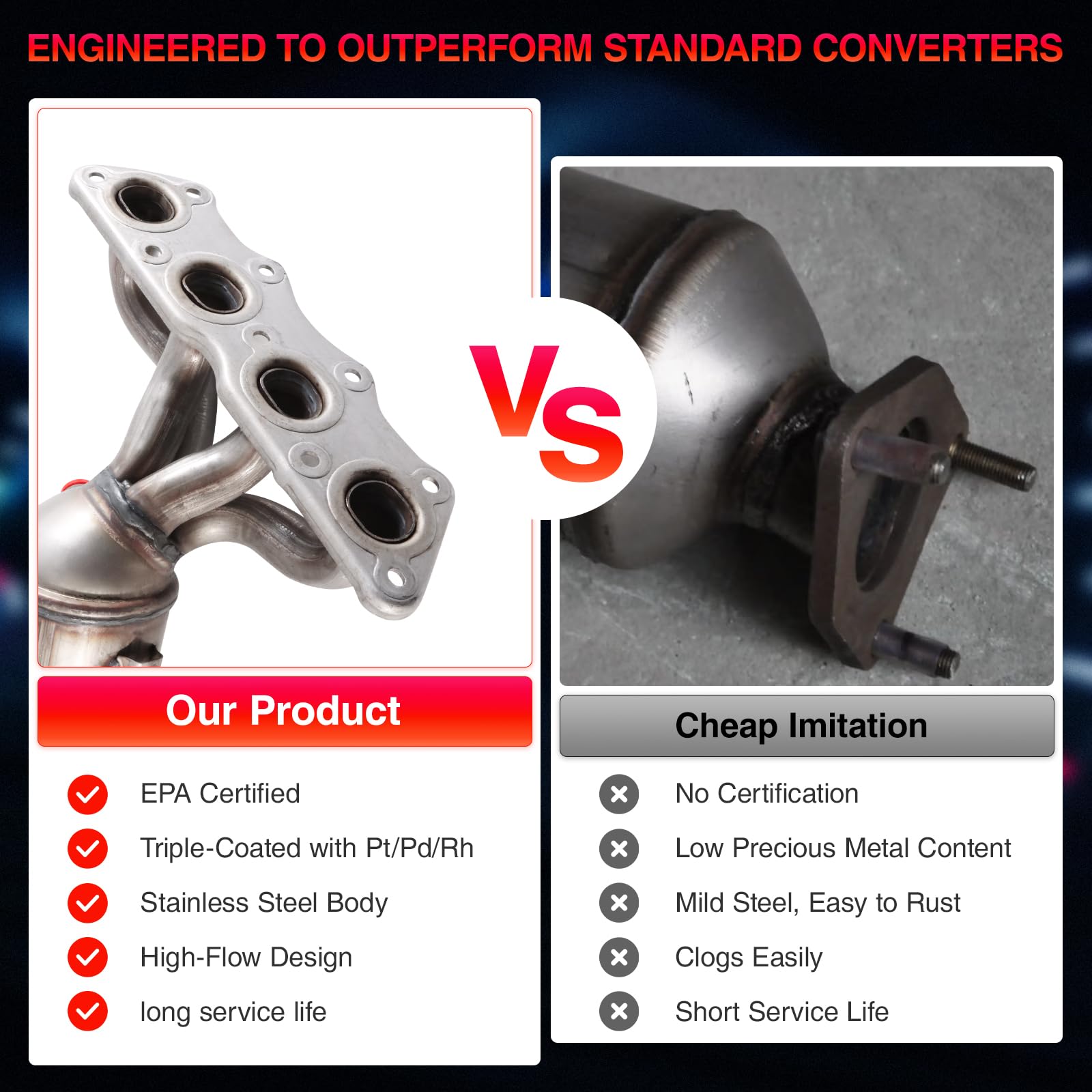 Catalytic Converter Compatible with Hyundai Accent Togo