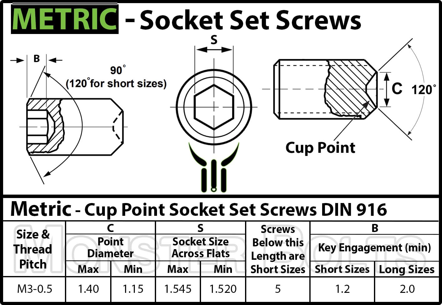 MonsterBolts - M3 x 25mm Cup Point Set Screws, DIN 916, Alloy Steel, Black Oxide, 50 Pack