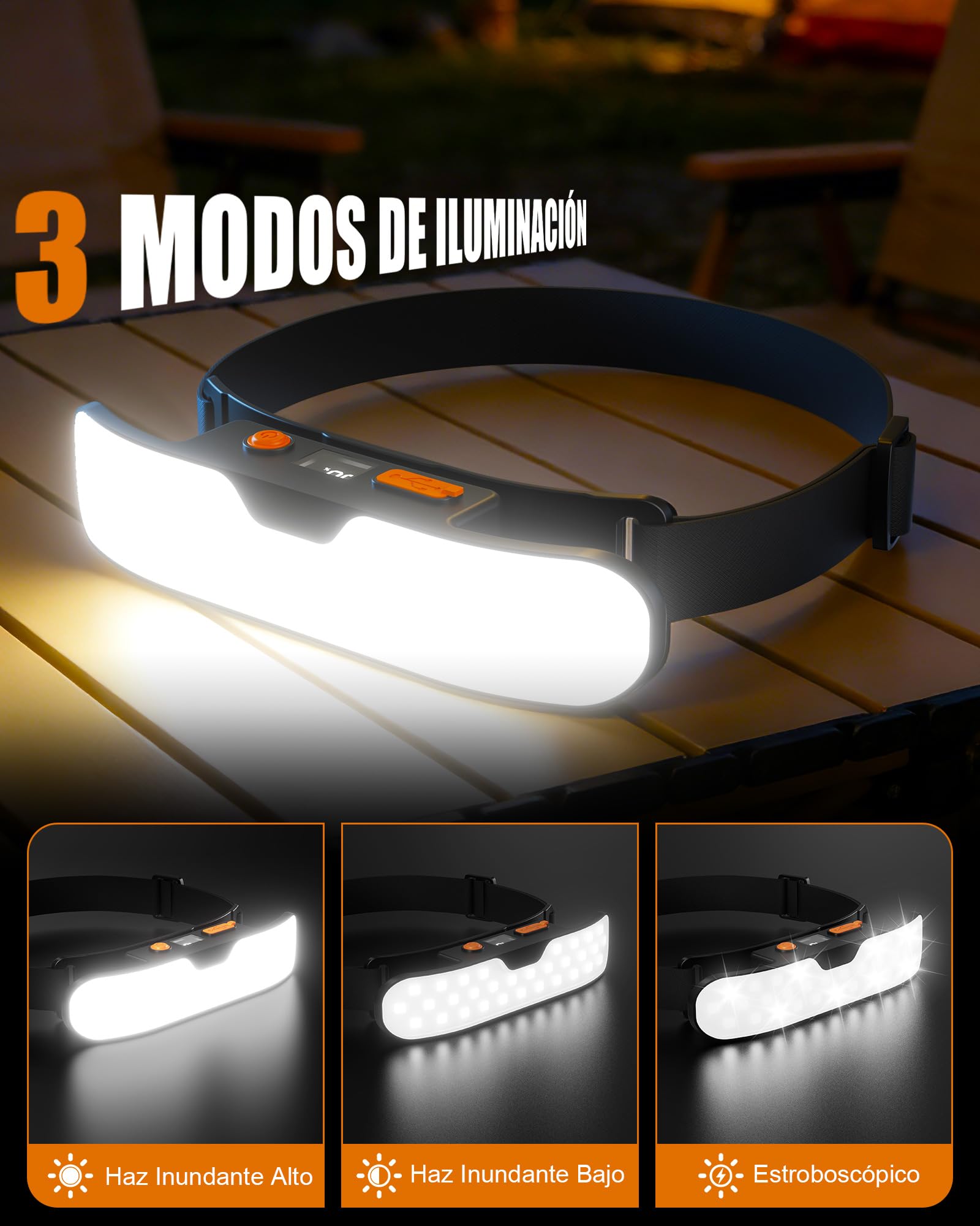 Mohard Linterna Frontal LED Recargable, Linterna Cabeza con Haz Ancho de 230° & Pantalla Digital de Energía, Luz Frontal Ajustable 90° & Impermeable IPX5 para Camping Senderismo Correr y Reparaciones — view 3